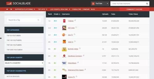 抖音快手网红吃瓜网站免费观看 第2张 抖音快手网红吃瓜网站免费观看 第2张